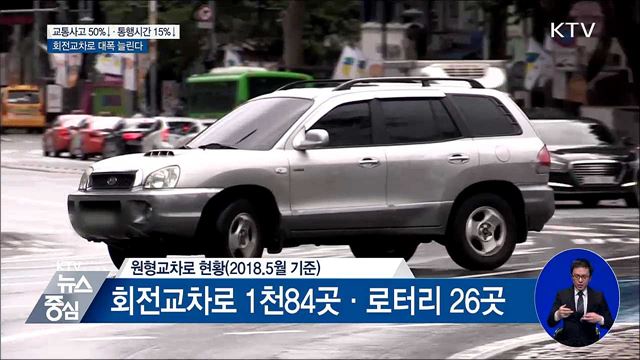 회전교차로, 교통사고 절반 감소···추가 설치