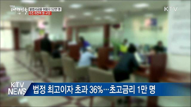 불법사금융 이용자 52만 명···6조 8천억 원 규모
