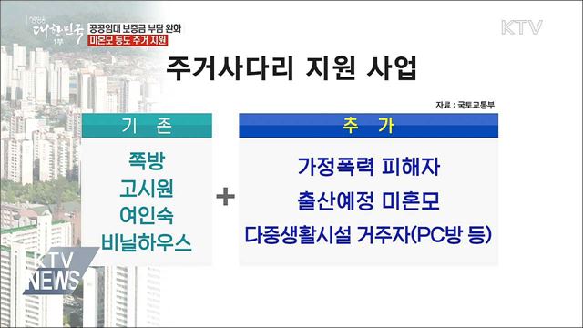 공공임대 보증금 부담 완화···미혼모 등도 주거 지원