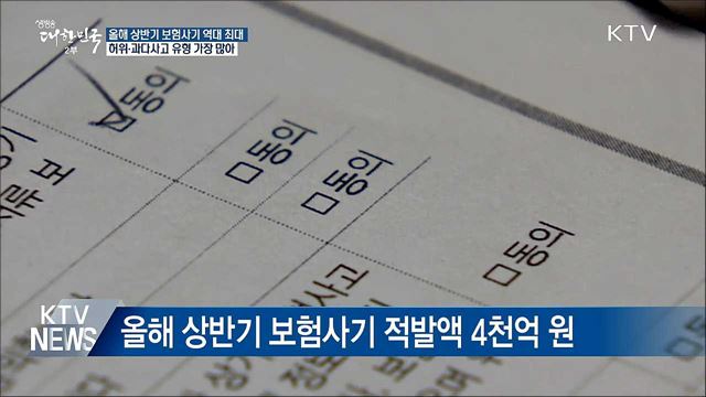 여전한 보험사기···상반기에만 4천억 원 '꿀꺽'