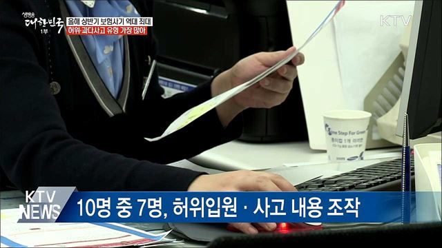 여전한 보험사기···상반기에만 4천억 원 '꿀꺽'