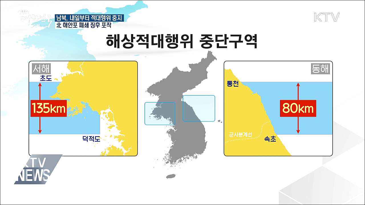 남북, 내일부터 적대행위 전면 중지