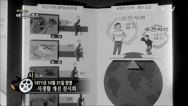 다시보는 대한늬우스 (71. 10. 31)