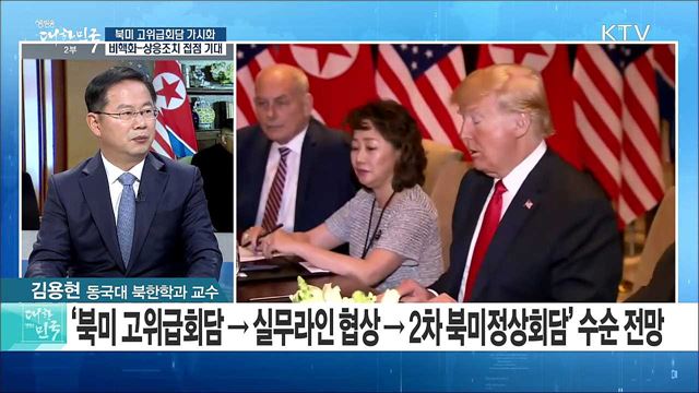 북미 고위급회담 가시화···'비핵화-상응조치' 접점 기대 [라이브 이슈]