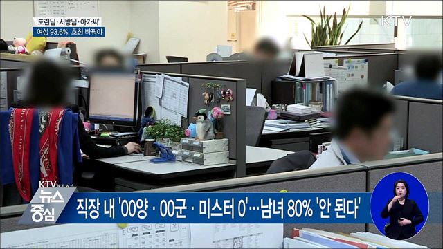 '도련님·서방님·아가씨' 호칭···여성 93.6% '바꾸자'