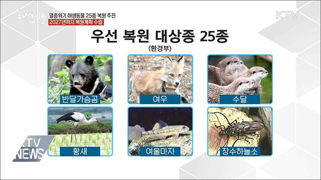 멸종위기종 25종 10년 내 복원·서식지 보전 강화