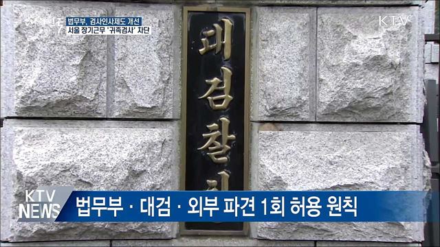 서울 장기근무 '귀족검사' 없앤다