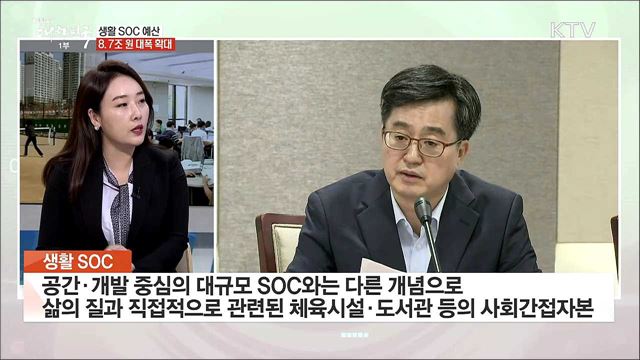 지역밀착형 생활 SOC 투자 확대···주요 내용과 기대효과는?
