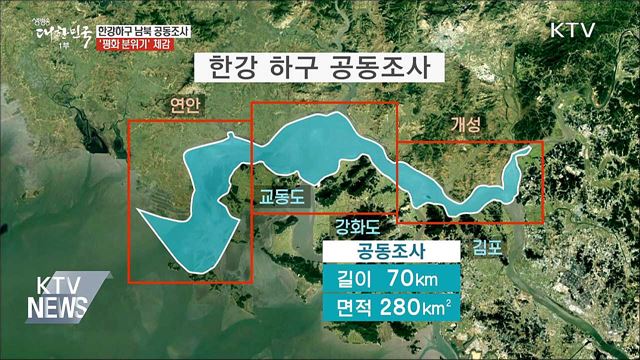 한강 하구 남북 공동조사···어민들 '평화 분위기' 체감