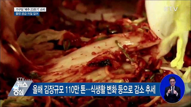 4인 가구 '배추 23포기' 소비···물량 공급 차질 없어