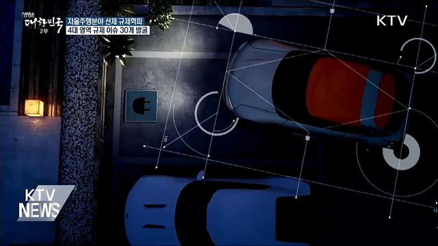 "자율주행차 걸림돌 규제 미리 찾아 개선"