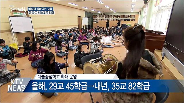 '예술이 살아있는 교육'···초·중·고 예술교육 강화