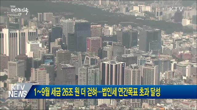 1∼9월 세금 26조 원 더 걷혀···법인세 연간목표 초과 달성