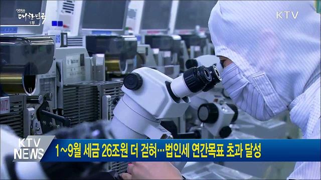 1∼9월 세금 26조원 더 걷혀···법인세 연간목표 초과 달성