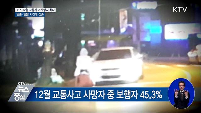 11~12월 보행자 교통사고 잦아···사망사고 '주의'