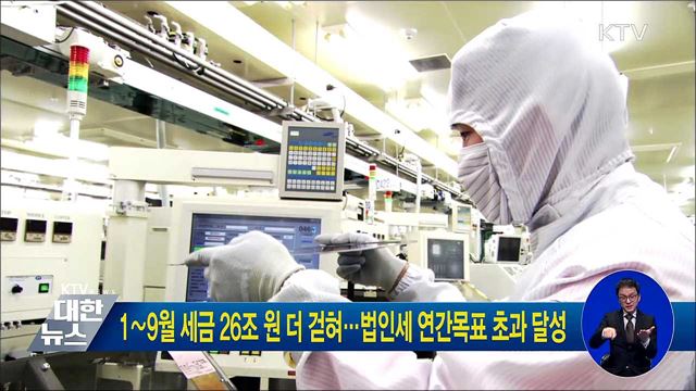 1∼9월 세금 26조 원 더 걷혀···법인세 연간목표 초과 달성