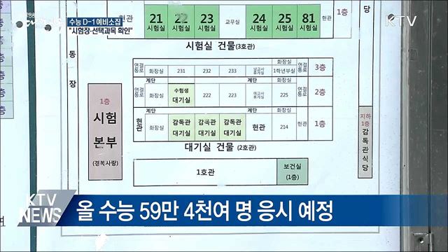 수능 D-1 예비소집···주의 사항은?
