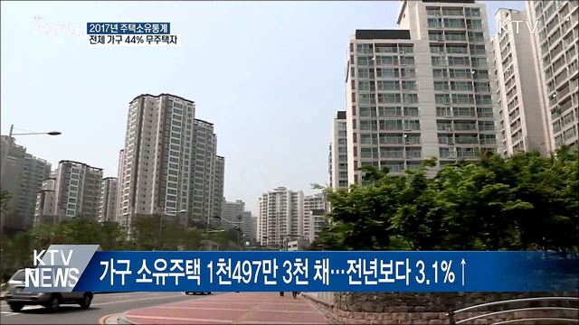 생방송 대한민국 2부 (275회)