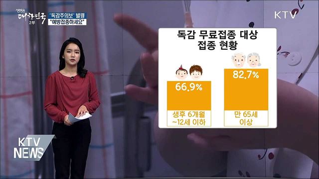 지난해보다 2주 빠른 '독감주의보'···접종하세요!