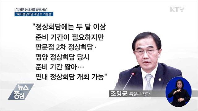 "올해 안에 김정은 서울 답방·종전선언 가능"