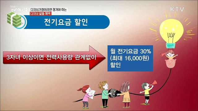 알면 돈이 되는 다자녀혜택 [돈이 보이는 정책]