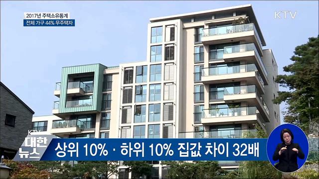 2017년 주택소유통계···무주택 가구 44%
