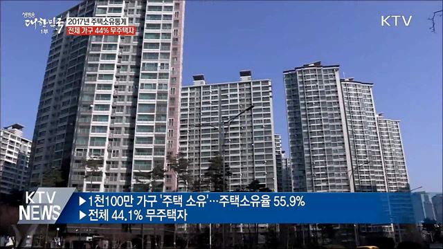2017년 주택소유통계···무주택 가구 44%