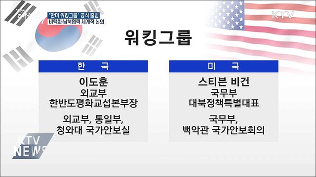 '한미 워킹그룹' 공식 출범···비핵화 체계적 논의
