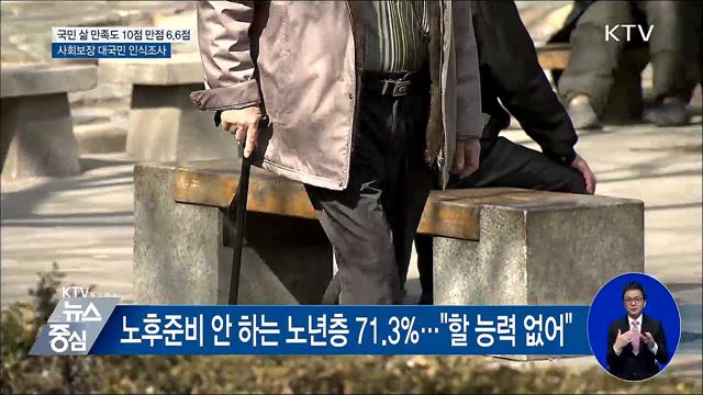 삶 만족도 6.6점···"사회보장 수준 나아질 것"