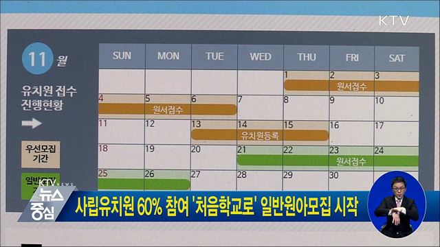 사립유치원 60% 참여 '처음학교로' 일반원아모집 시작