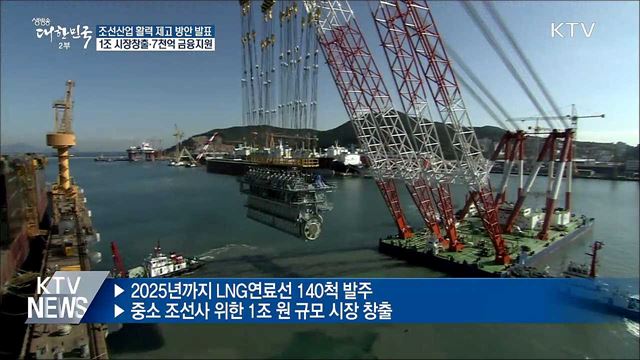 "위기의 조선업 살리자"···일감·금융지원↑