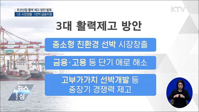 "위기의 조선업 살리자"···일감·금융지원↑
