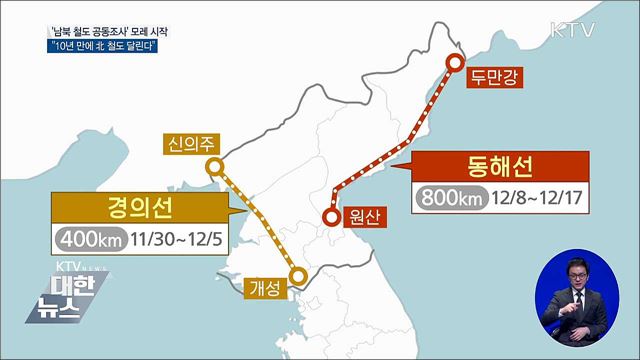 모레부터 '남북 철도 공동조사'···18일간 2,600km