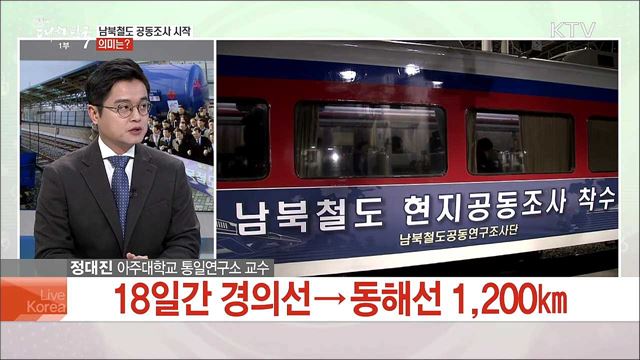 남북철도 공동조사 열차 北으로