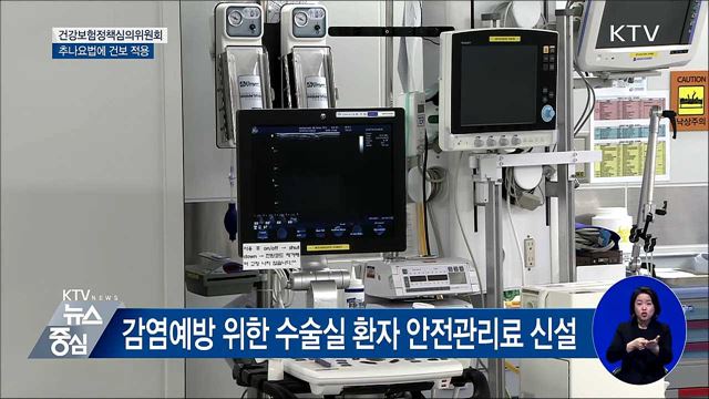 한방 추나요법에 건강보험 적용