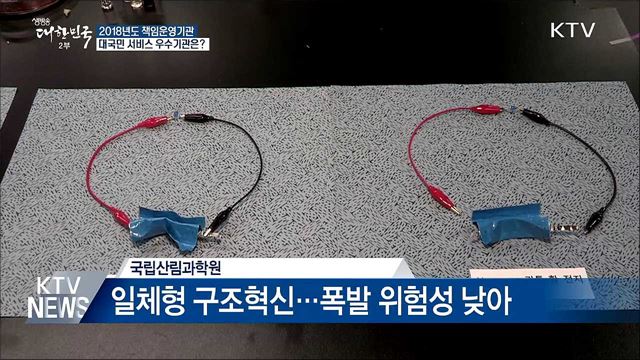 희망과 혁신···책임운영기관 성과는?