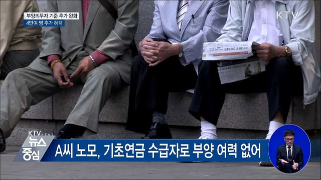 내년부터 장애인·기초연금 수급자 '부양의무자 제외'