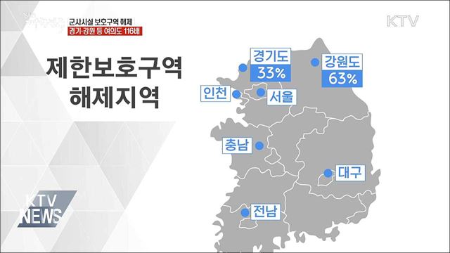 생방송 대한민국 1부 (287회)