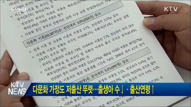 다문화 가정도 저출산 뚜렷···출생아수↓·출산연령↑