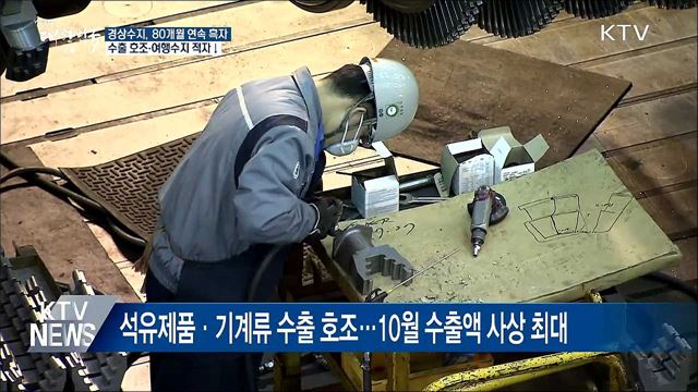 사상 최대 수출···경상수지 80개월 연속 흑자