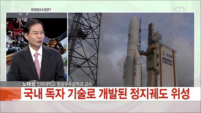 순수 국내 '항공우주' 기술의 도약 우리나라 항공우주공학의 미래는?