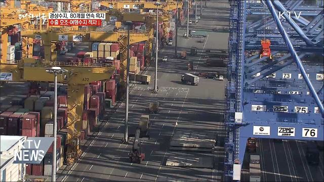 사상 최대 수출···경상수지 80개월 연속 흑자