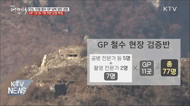 남북, 12일 '철수 GP' 상호 검증