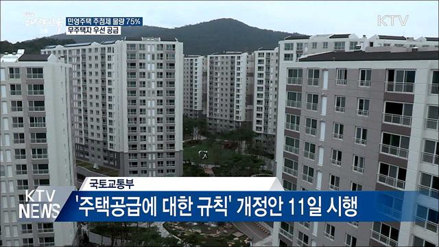 민영주택 추첨제 물량 75% 무주택자 우선 공급