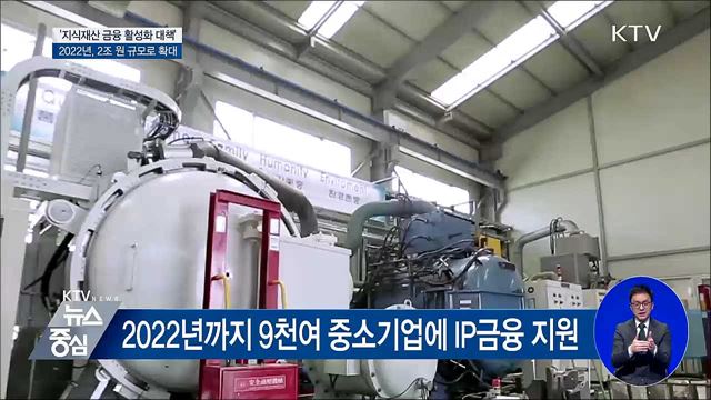 중소·벤처기업, '지식재산'으로 자금 마련 쉬워진다