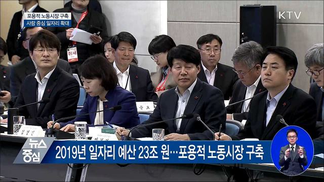 포용적 노동시장 구축···사람 중심 일자리 확대