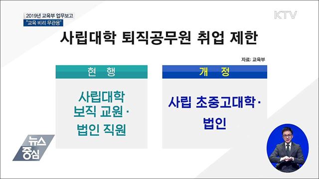 교육부 업무보고 "교육 비리 무관용"