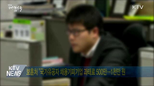 보훈처 "국가유공자 채용기피기업 과태료 500만→1천만 원