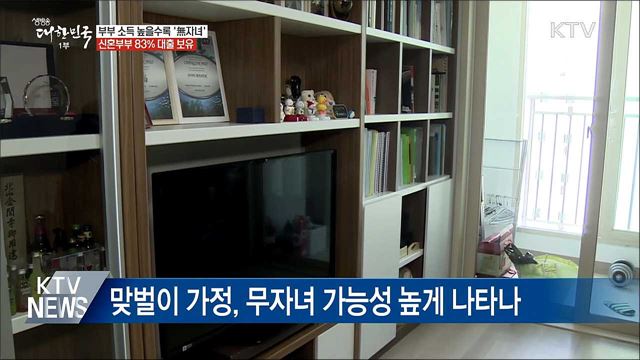 무자녀 신혼부부 증가···"부부 소득 높을수록" 