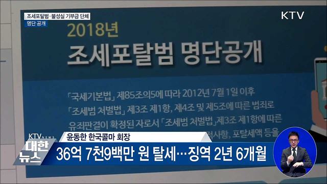 신원·콜마 회장 등 조세포탈범 30명 공개
